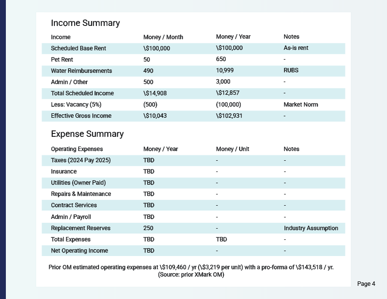 Fisher Apartments Page 6