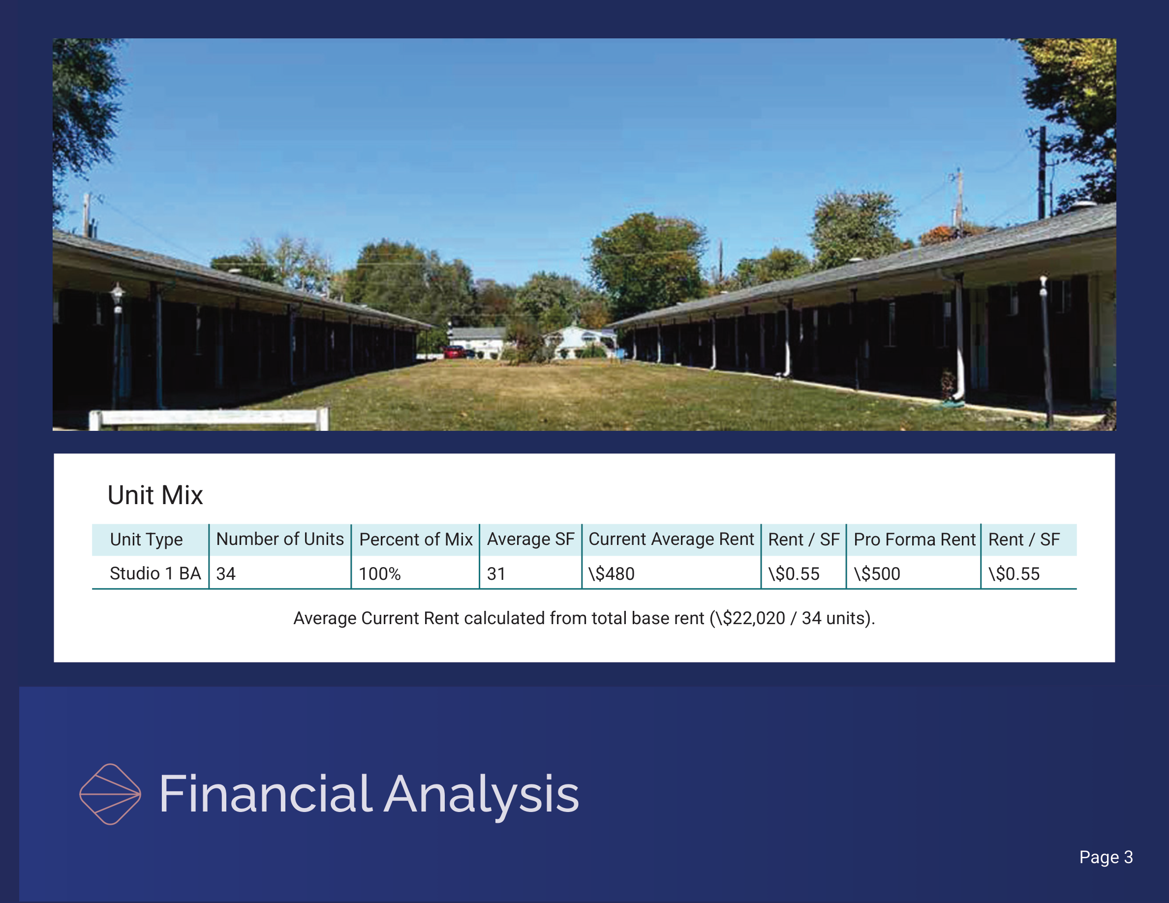 Fisher Apartments Page 5