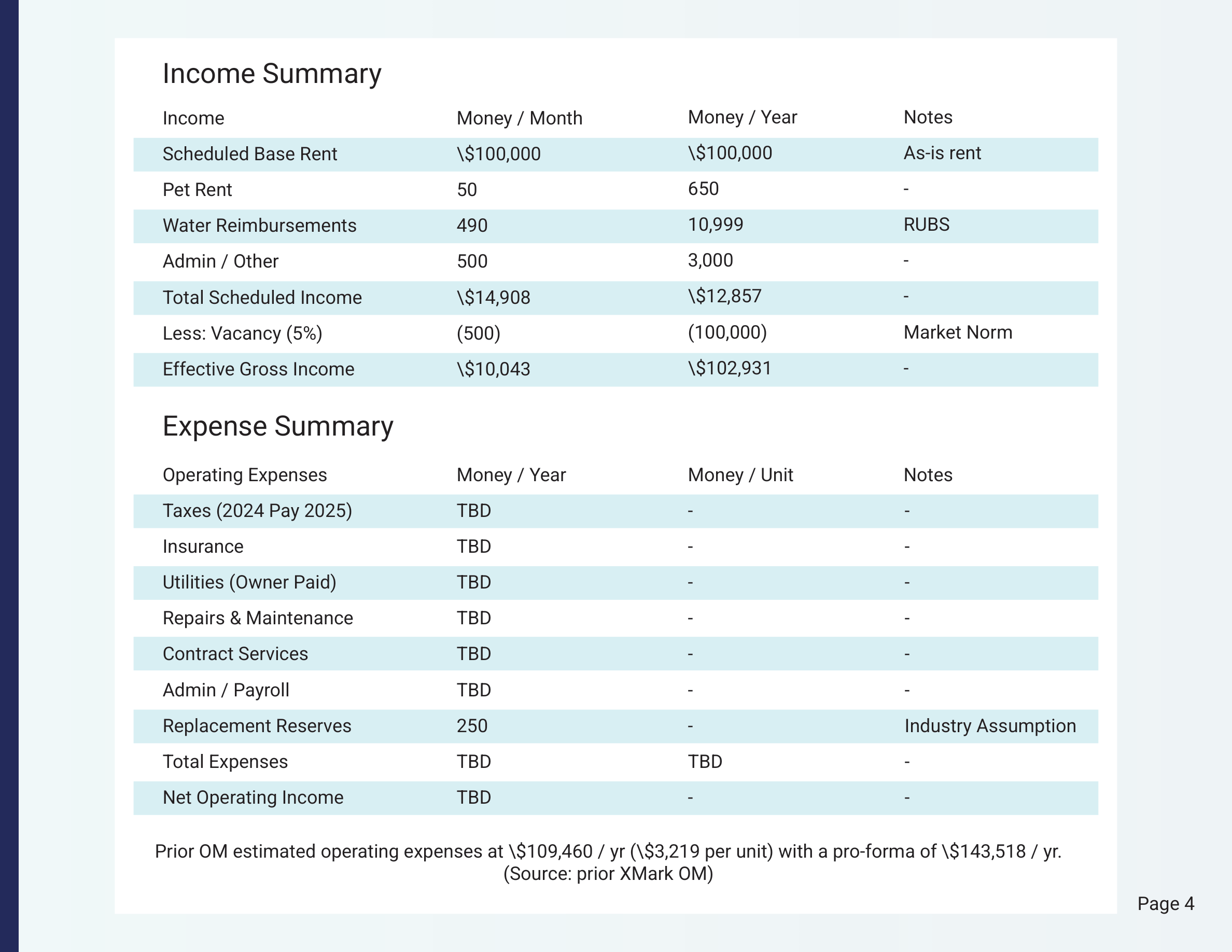 Fisher Apartments Page 6
