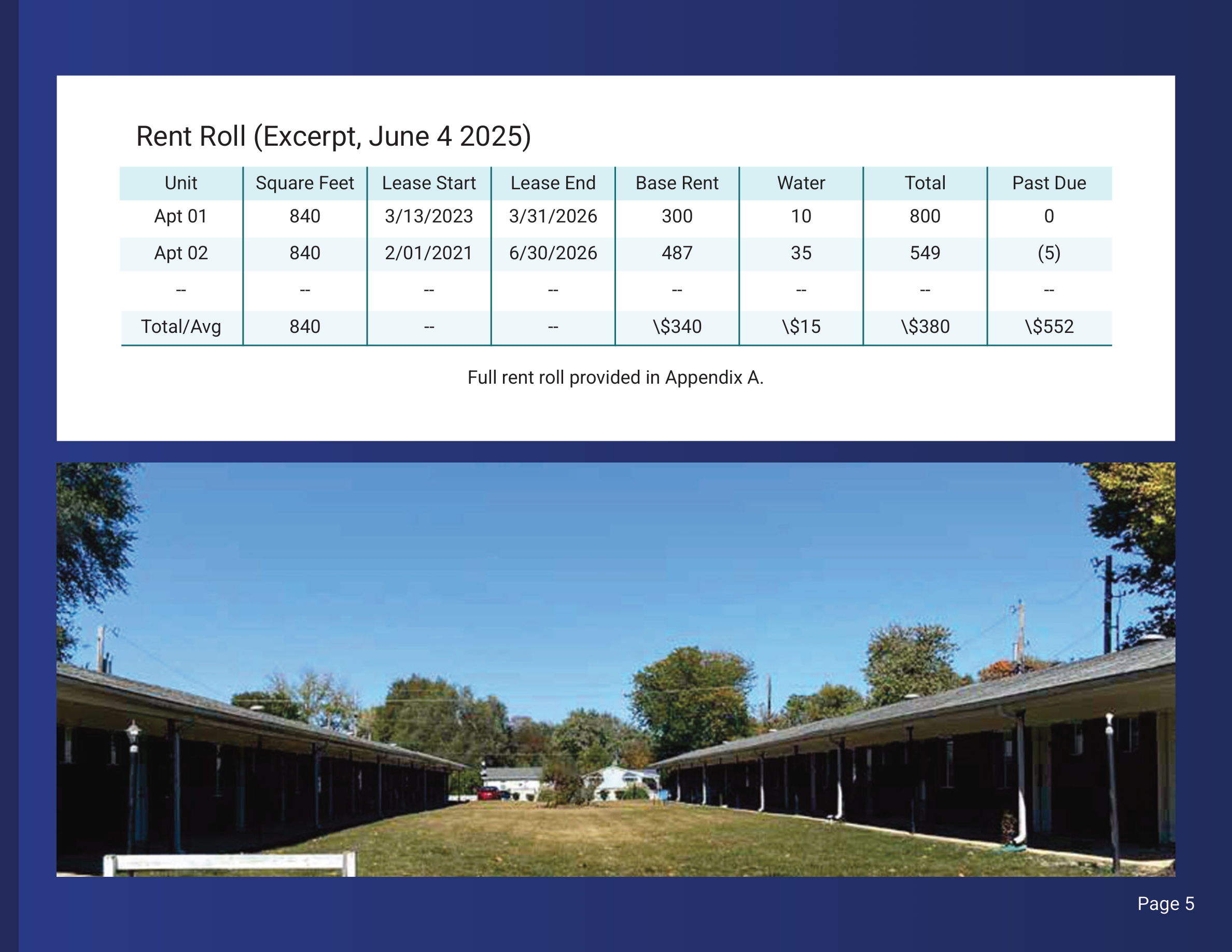 Fisher Apartments Page 7