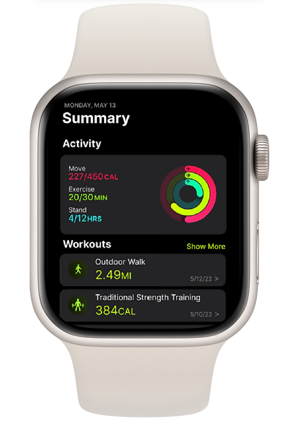 Target audience details