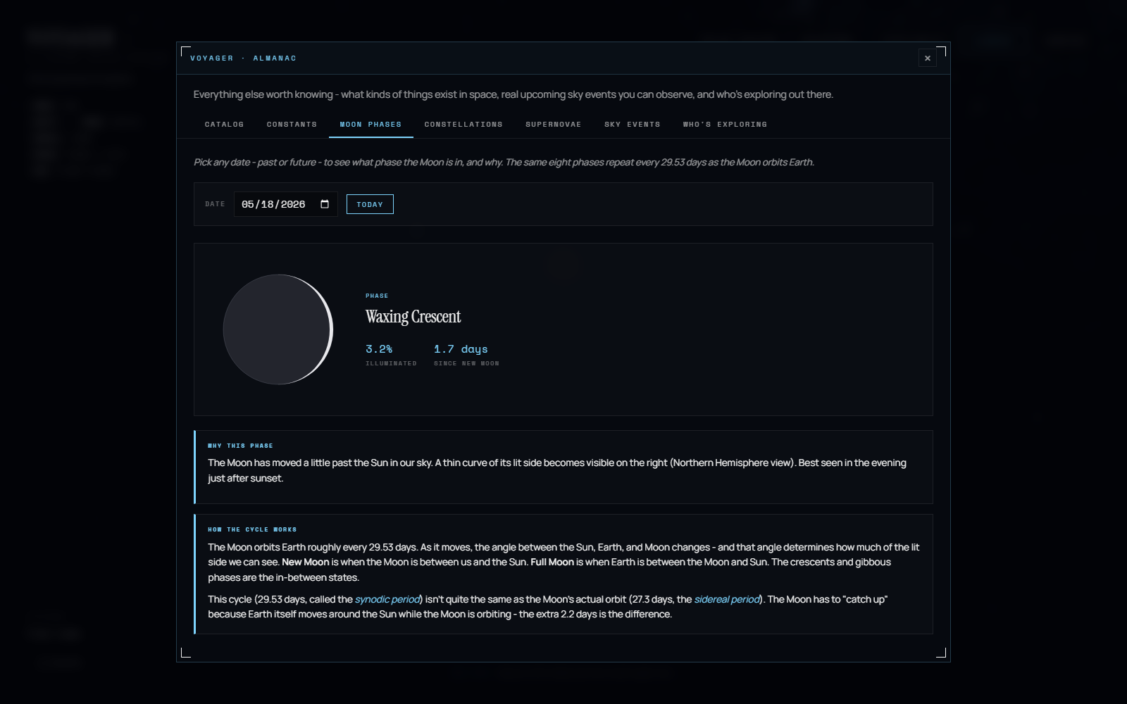 Almanac — moon phase for any date