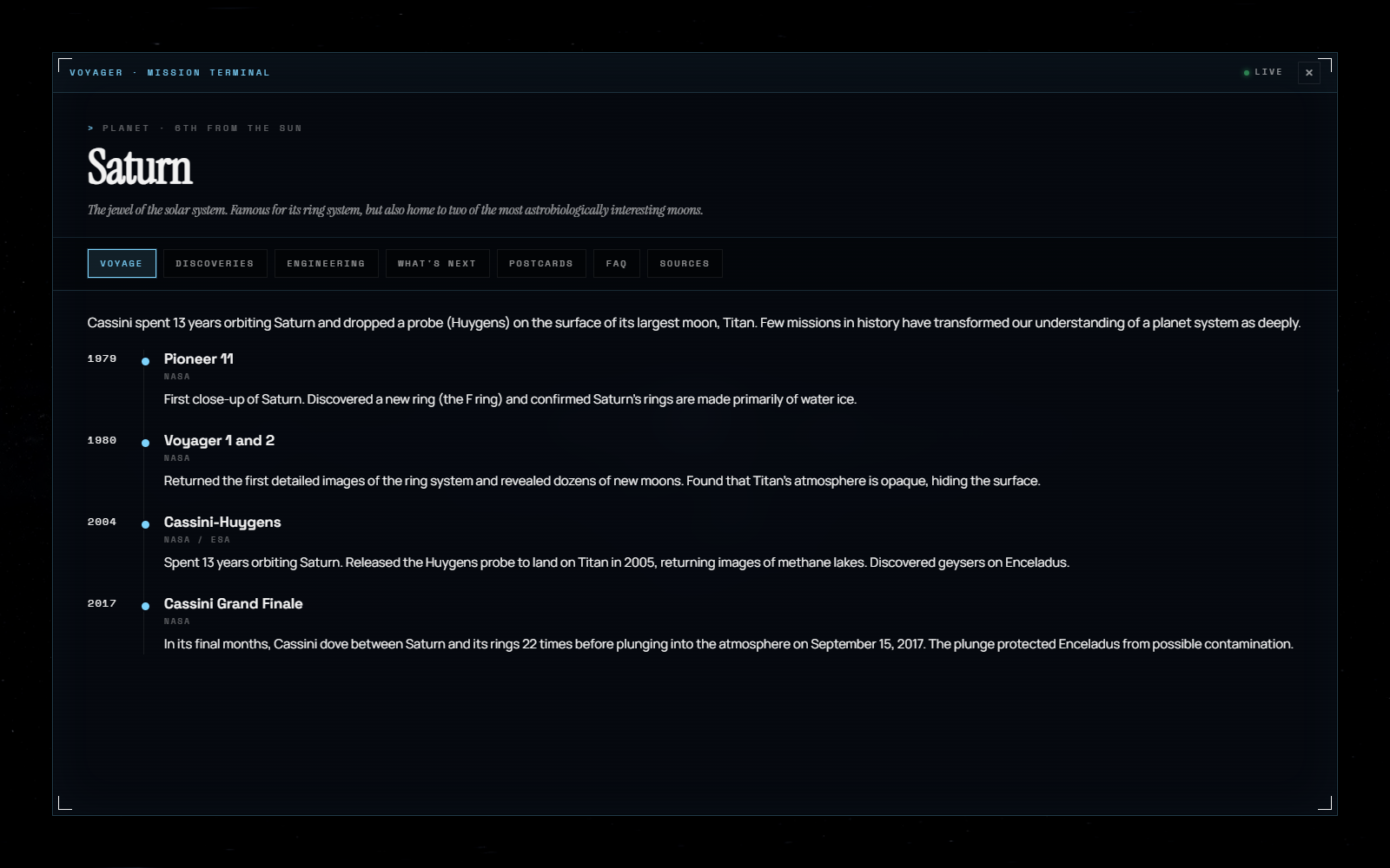 Visit logbook — full mission history and discoveries