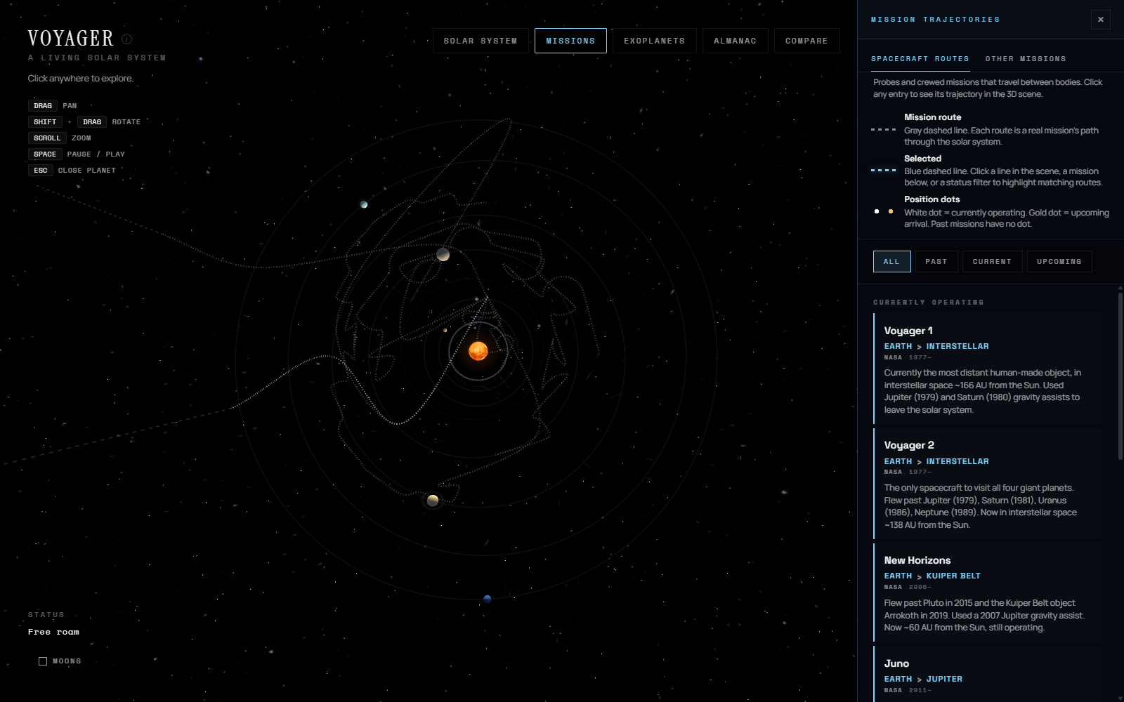 Mission trajectories
