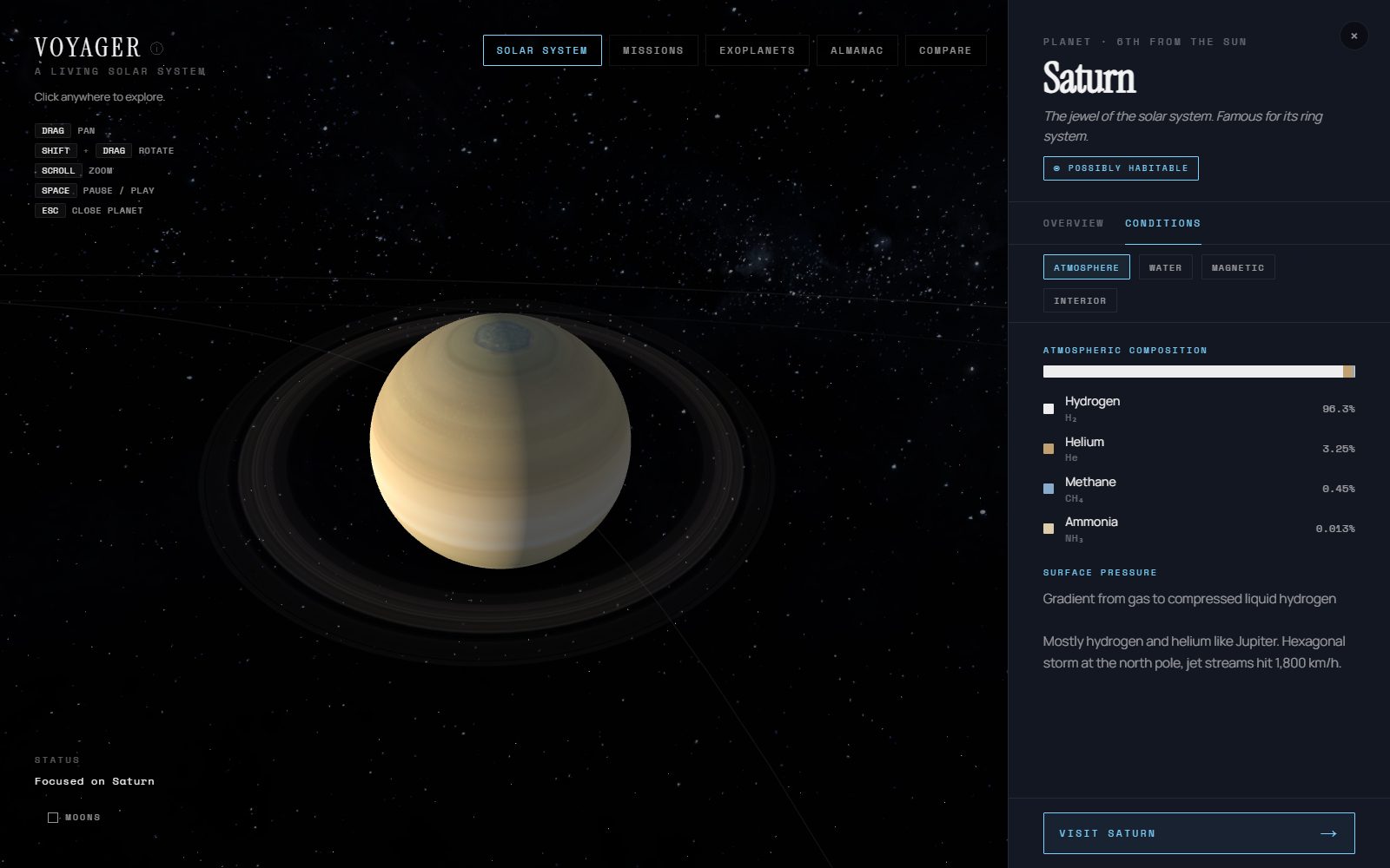 Planet panel — surface-level facts and condition modes